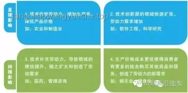 准考证丢失的创新启示：预见性设计的力量
